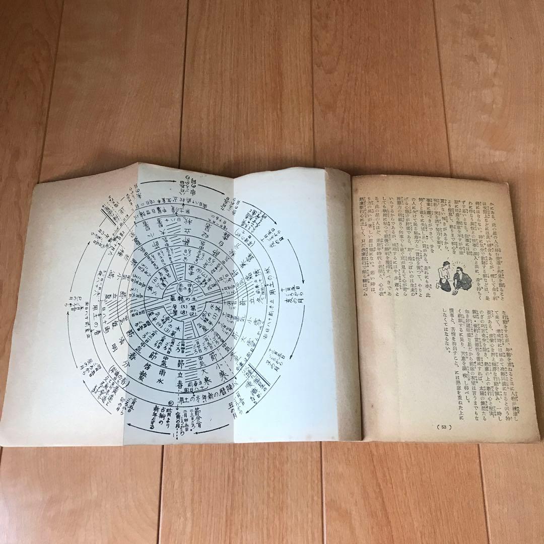 不思議に當る　星占術　手ほどき篇