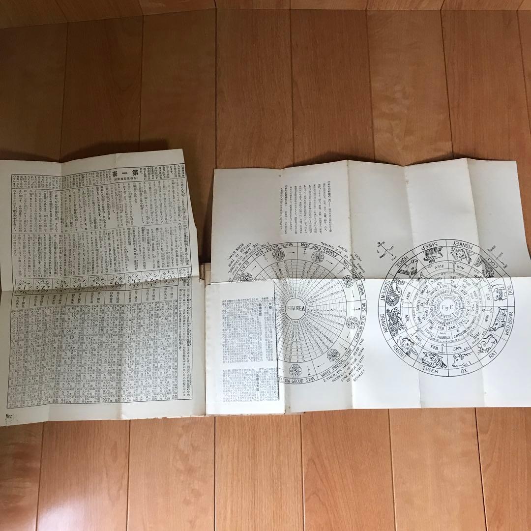 不思議に當る　星占術　手ほどき篇