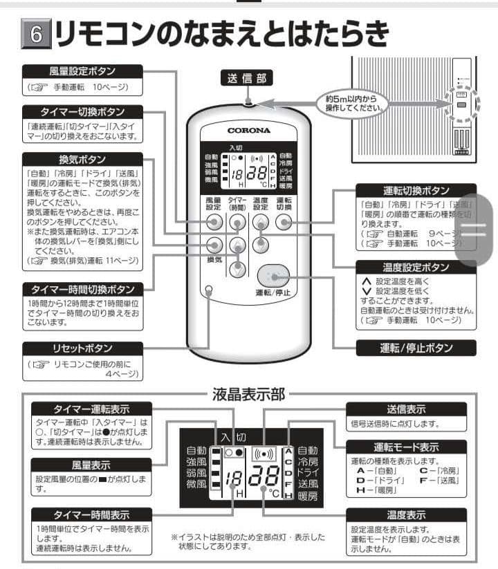 CORONA 窓用エアコン CWH-A1820