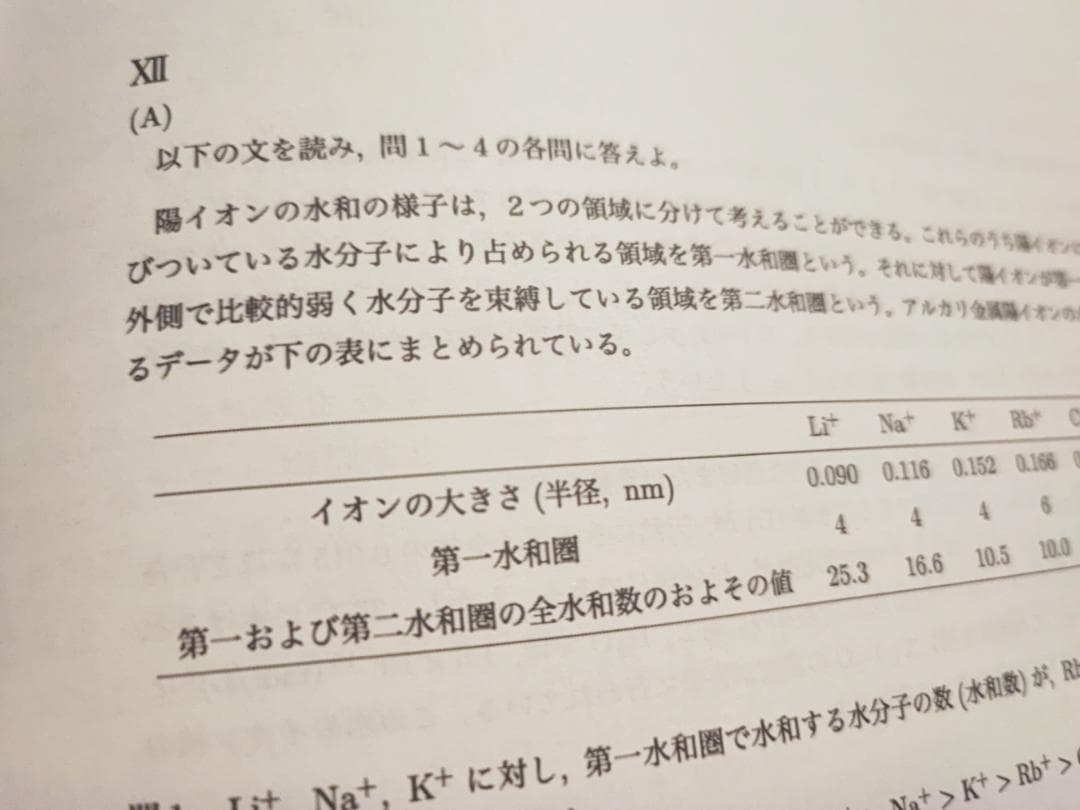 鉄緑会の大阪校による最新版高３化学発展講座冊子と解説フルセット　駿台　河合塾