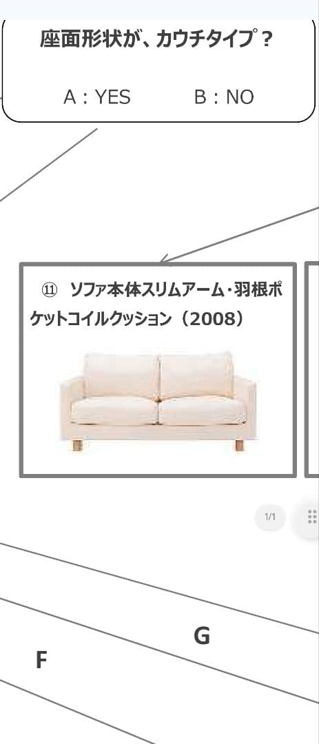 無印良品 2シーター用ソファカバー+ヘッドレスト用カバー1個　ブラウン