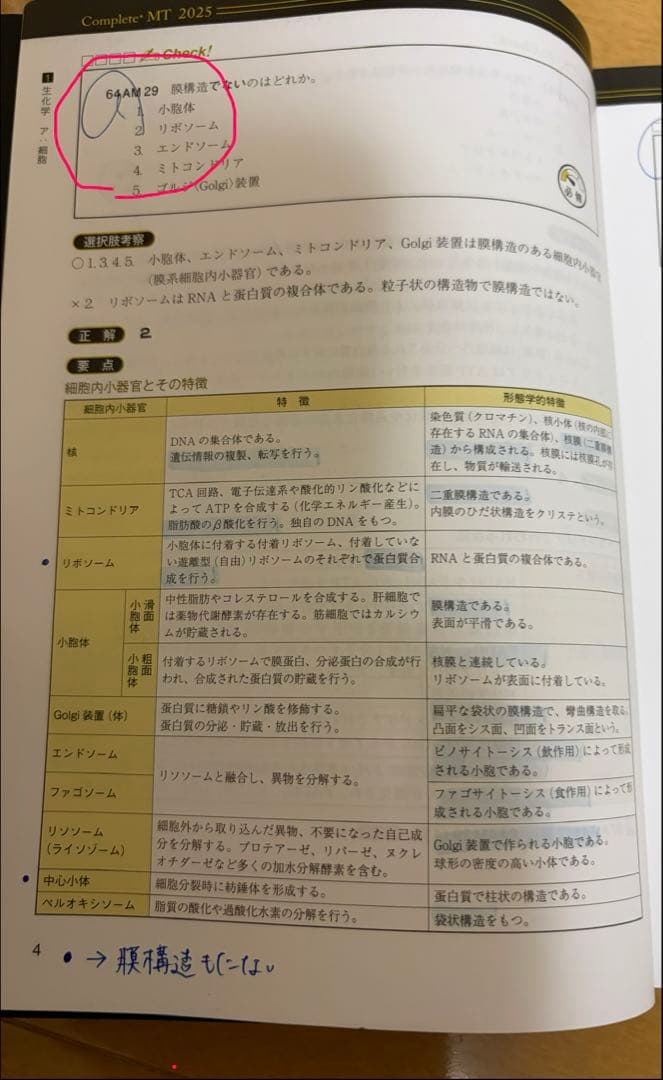 臨床検査技師黒本2025.2024と関数電卓