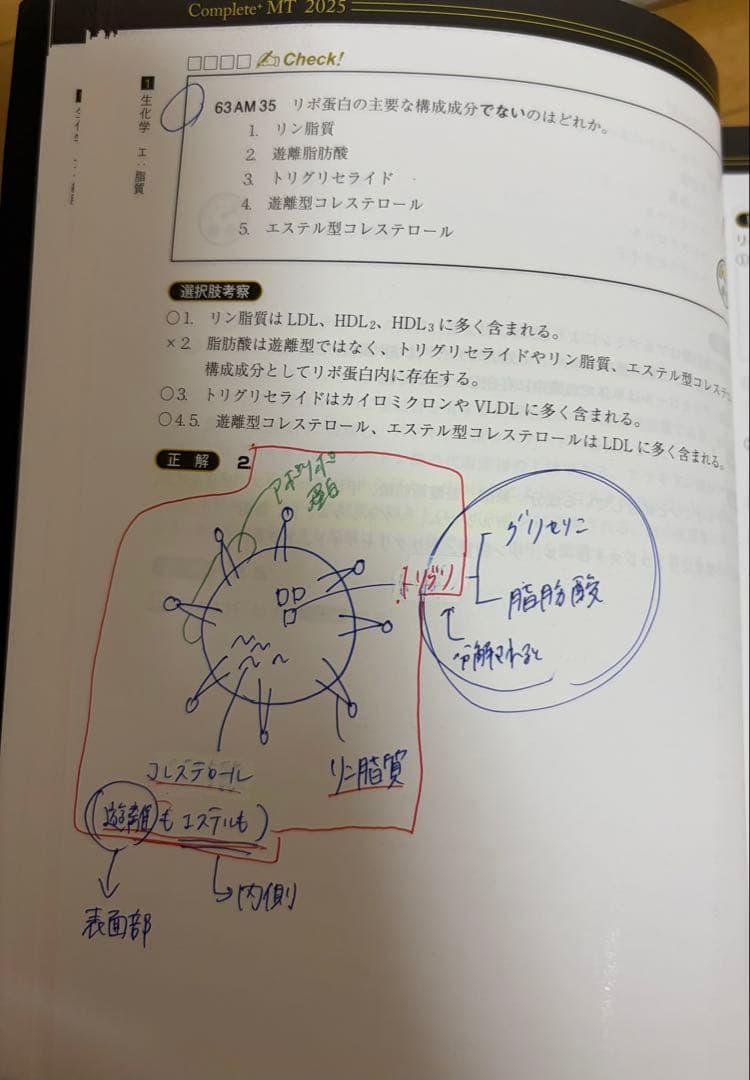 臨床検査技師黒本2025.2024と関数電卓