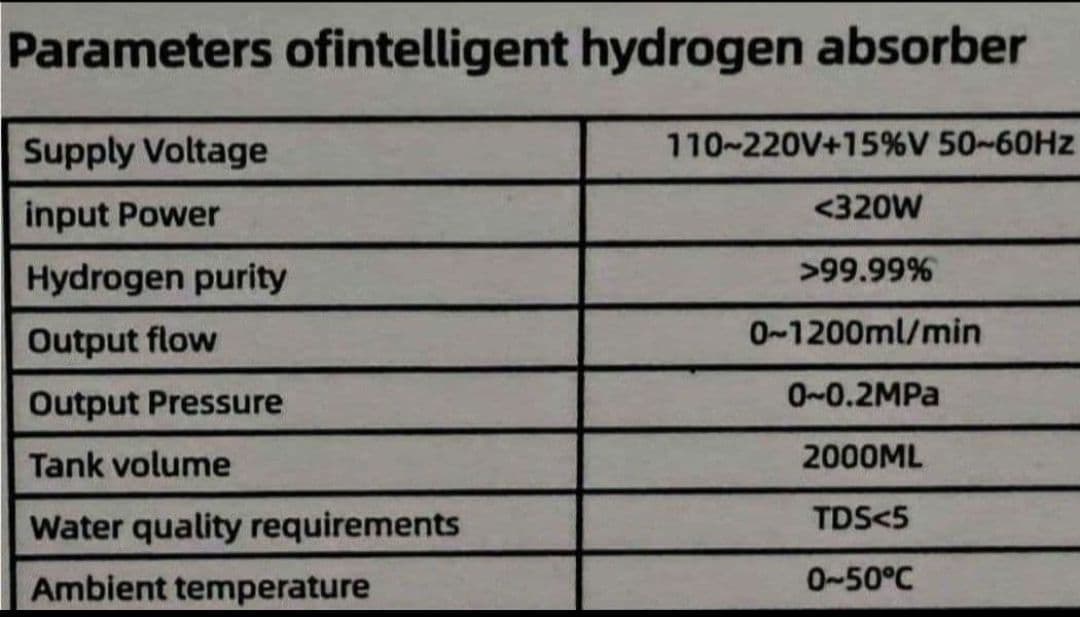 【新品1年保証付】 水素吸入器1200ml医療レベルグレード 特別カニューレ付き