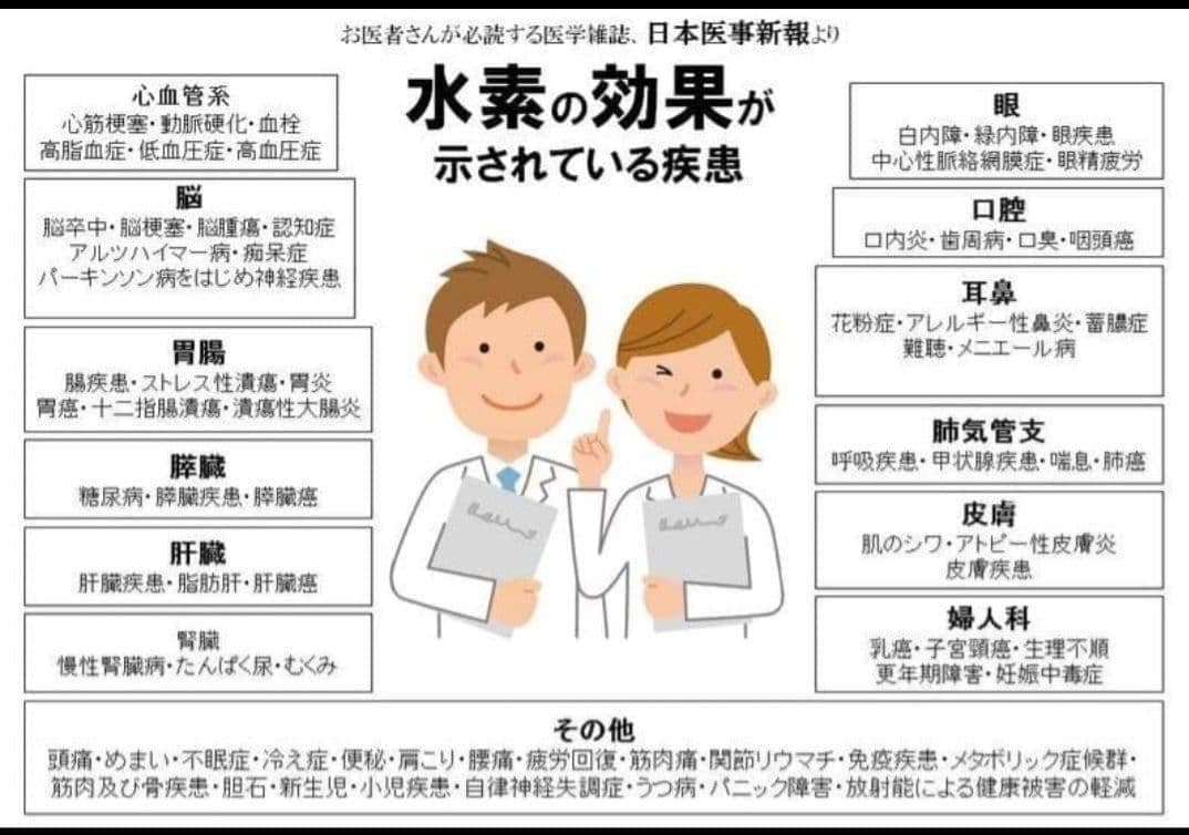 【新品1年保証付】 水素吸入器1200ml医療レベルグレード 特別カニューレ付き