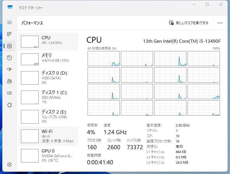 【吼えろクーガ様用】i5-13490F CPUマザボケース新品