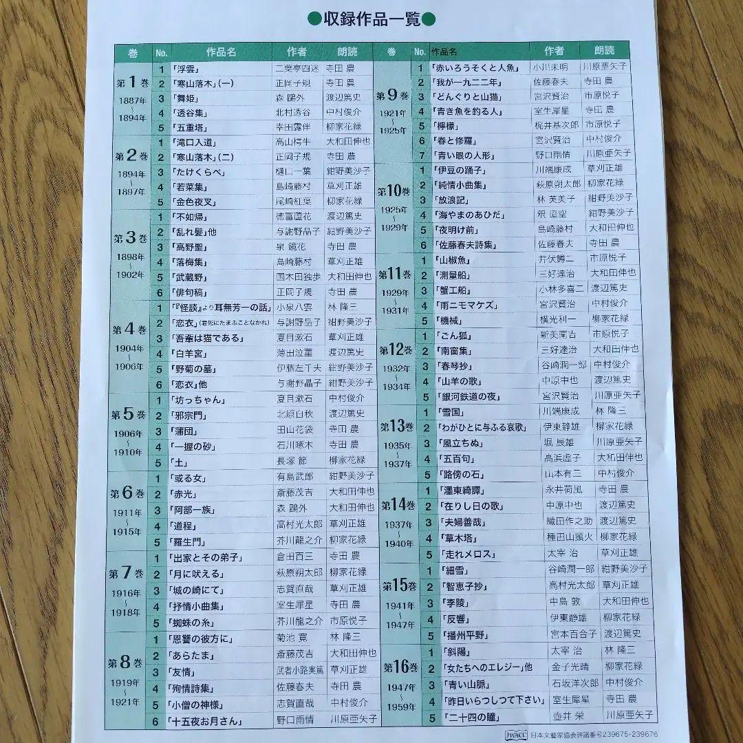 どこでもお話プレーヤー　聞いて楽しむ日本の名作　ユーキャン