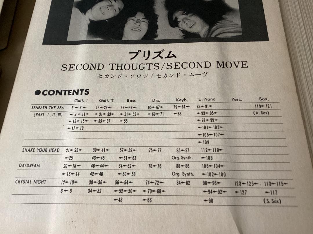 ★楽譜/プリズム/PRISM/セカンドソウツ/和田アキラ/パート譜/バンドスコア