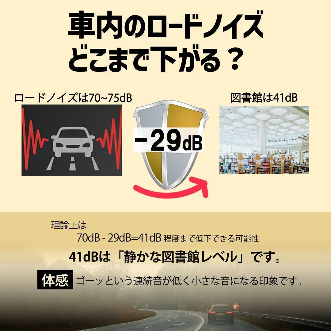 車 デッドニングシート MLV ロードノイズ 遮音 防振 防音 三層構造 6枚