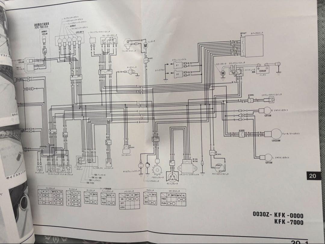 HONDA VTR250 (MC33) サービスマニュアル