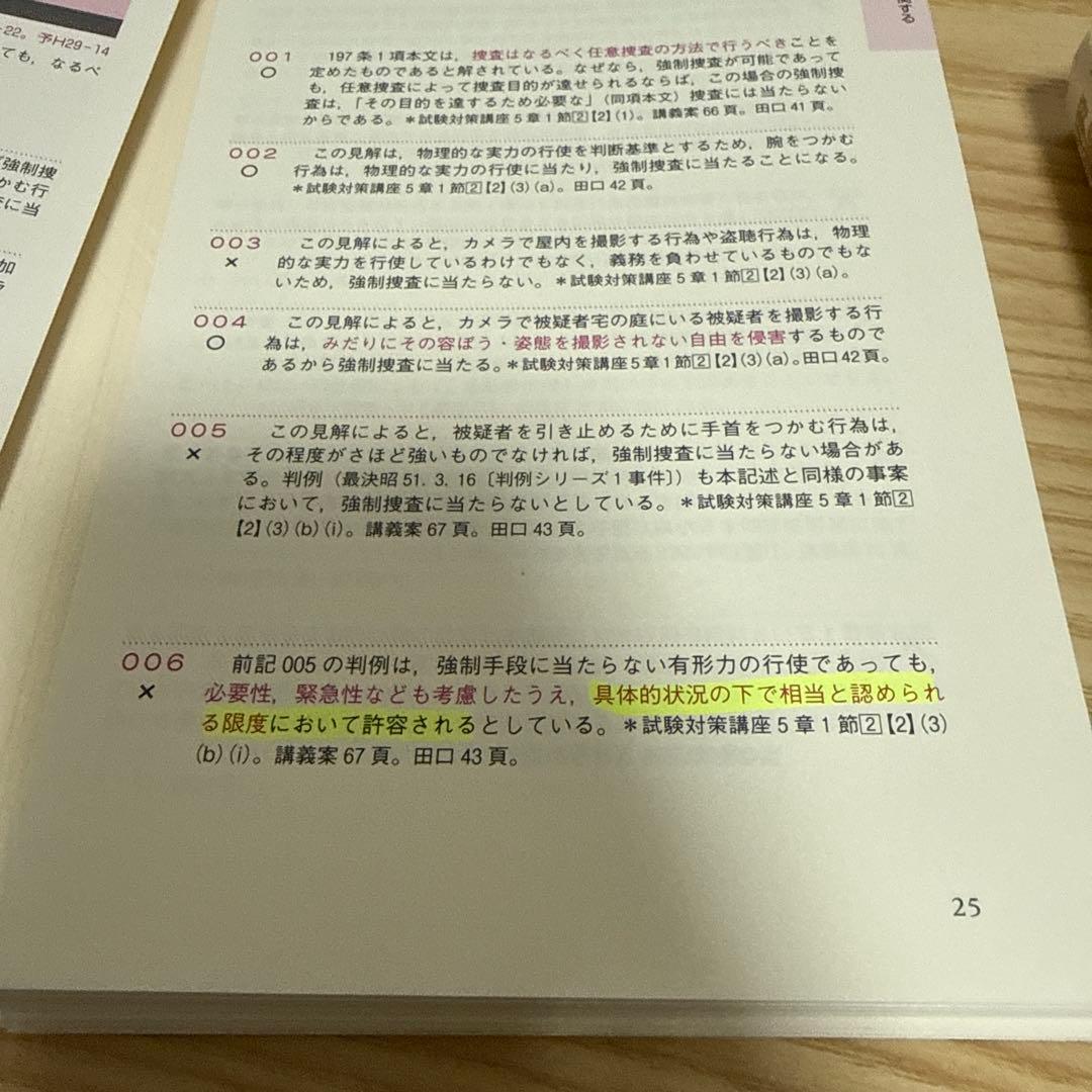 裁断済み 全8冊セット 伊藤真が選んだ短答式一問一答1000