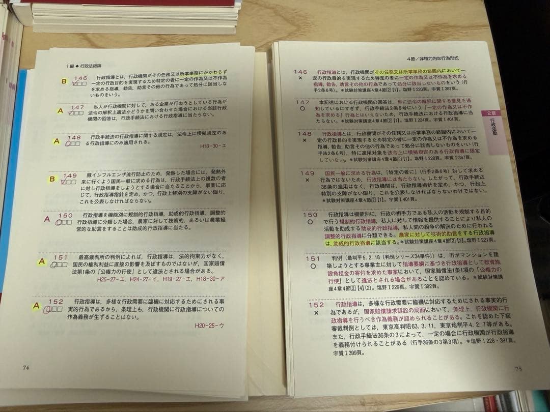 裁断済み 全8冊セット 伊藤真が選んだ短答式一問一答1000
