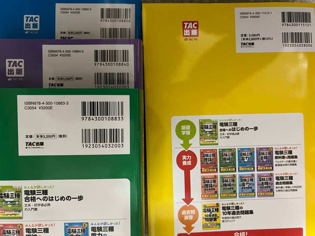 最新版！2025年版　　みんながほしかった電験三種　参考書3冊と10年過去問題集