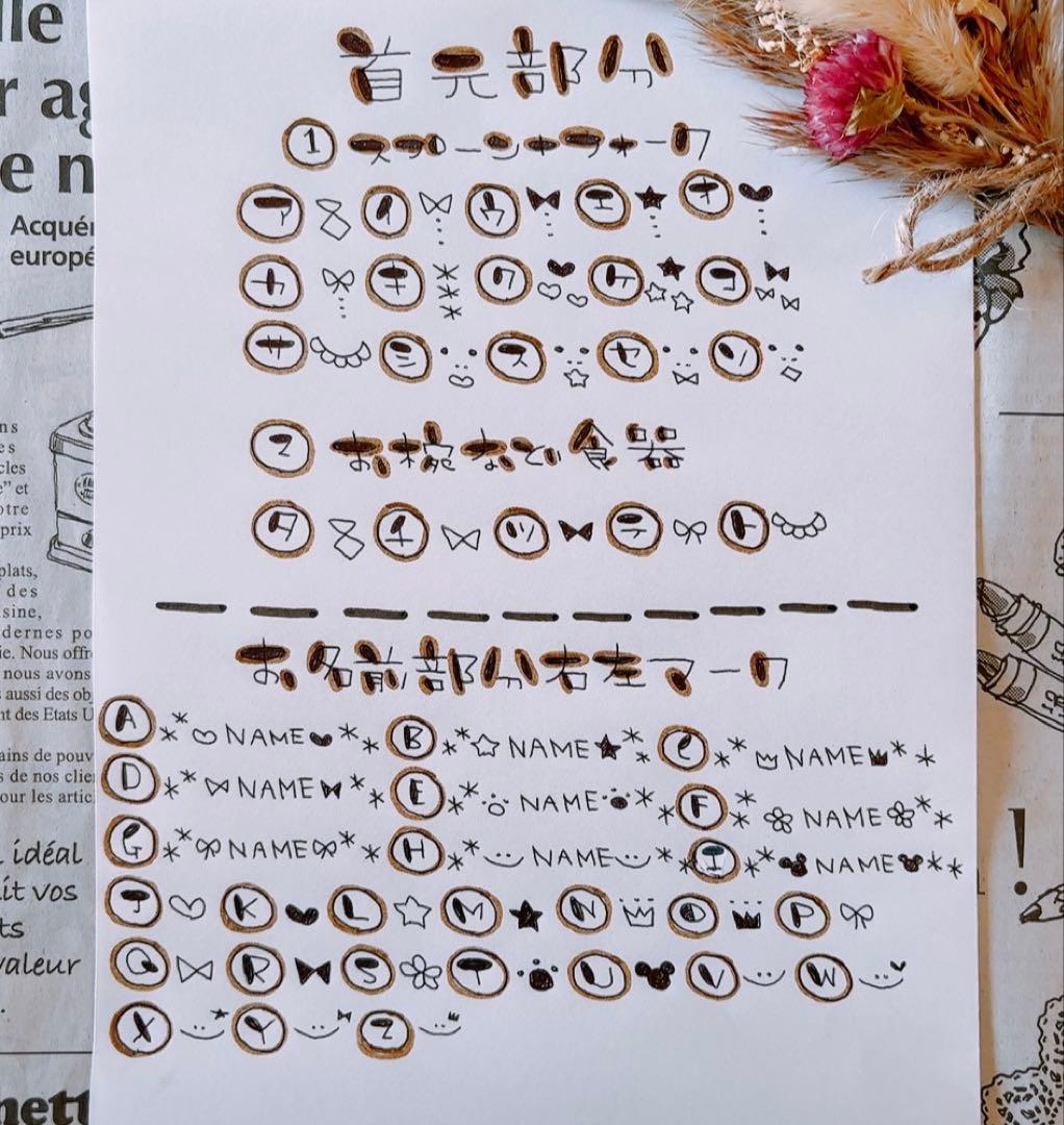 ▼ユピテル様オーダーページ△