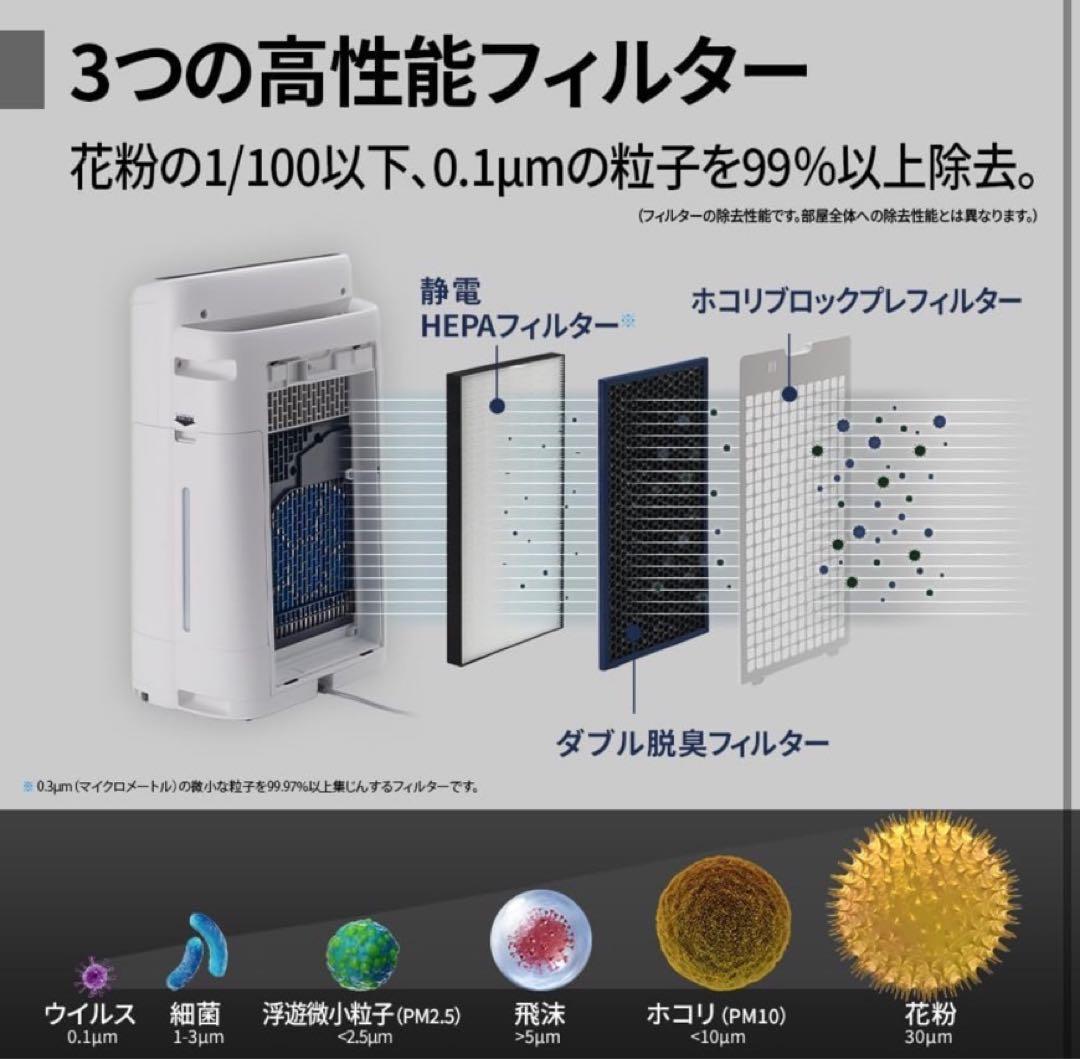 シャープ加湿空気清浄機 KI-RS50-W ホワイト