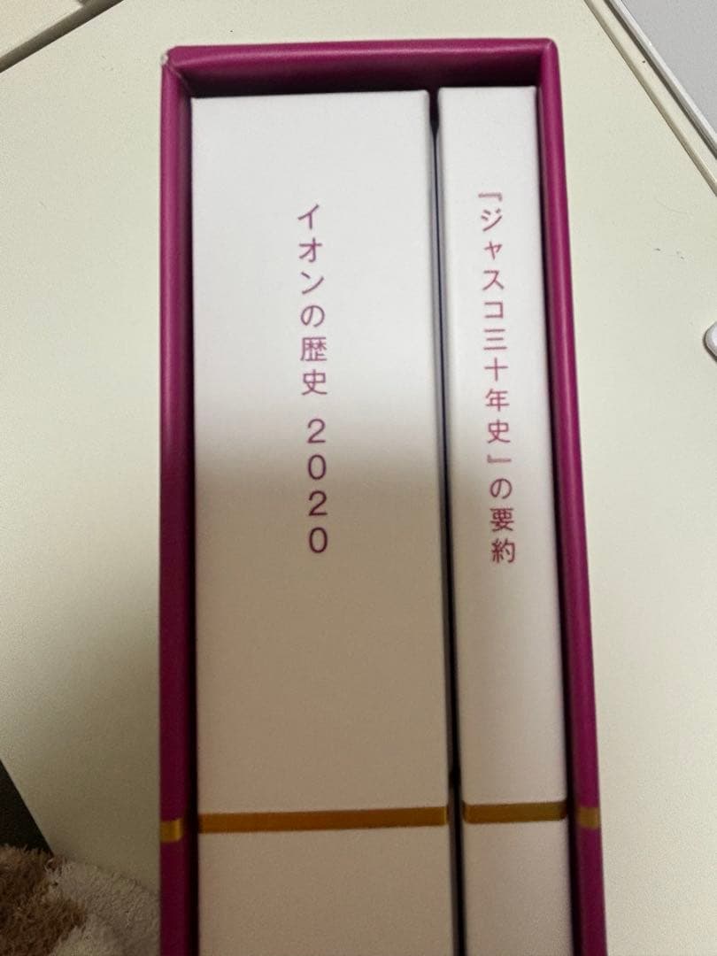イオンの歴史　2020
