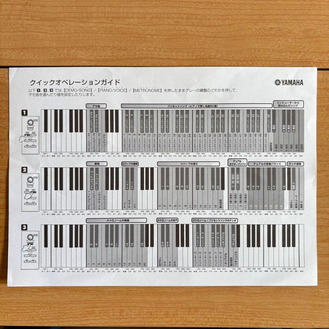 【たのメル便】YAMAHA 電子ピアノ YDP-S31 アリウス 88鍵 動作品