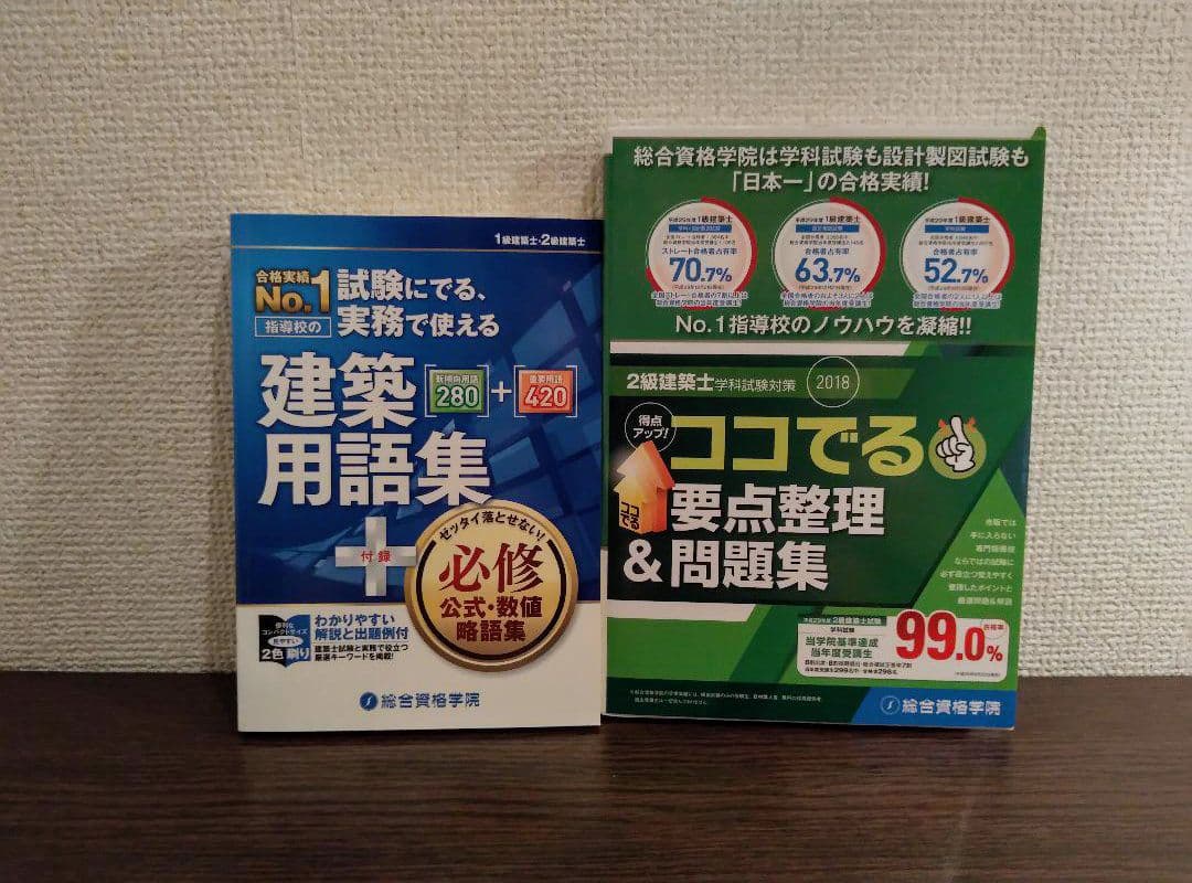 【送料込】令和元年（2019年）一級建築士　問題集　テキスト　法令集