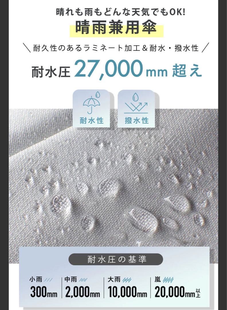 【新品】 COKAGE+ACTIVE 5段 ミニ 折り畳み パウダーブルー 日傘