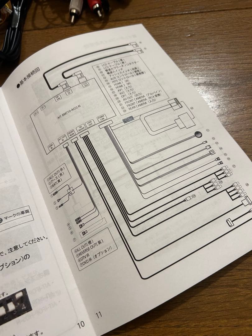 ❗️ インターフェイス　ID7 HDMI入力　AIT-BM710-AI02❗️