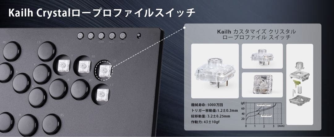 Haute42 レバーレスコントローラー M Ultra 高級アルミ合金ボディ