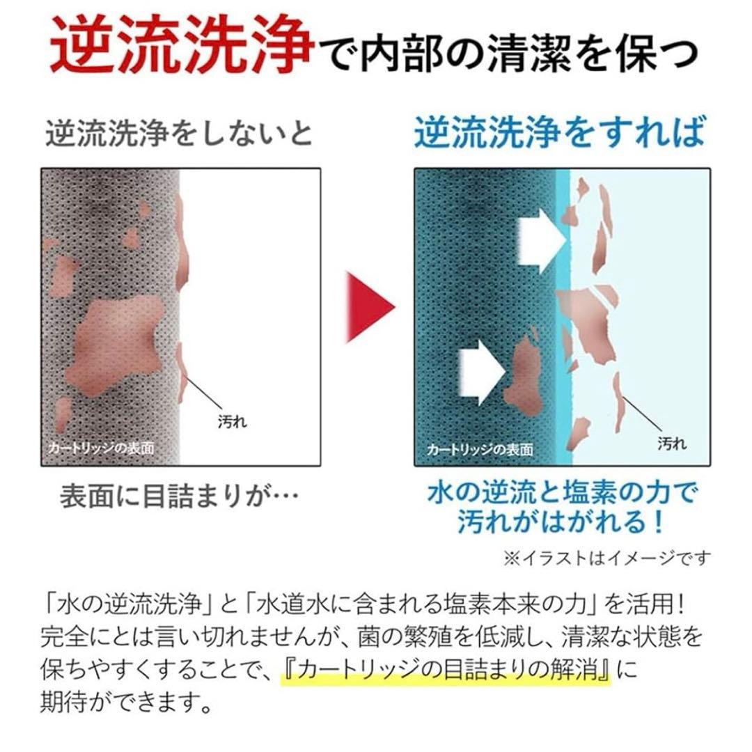 ドリームバンク beeq ビューク 逆洗タイプ浄水器