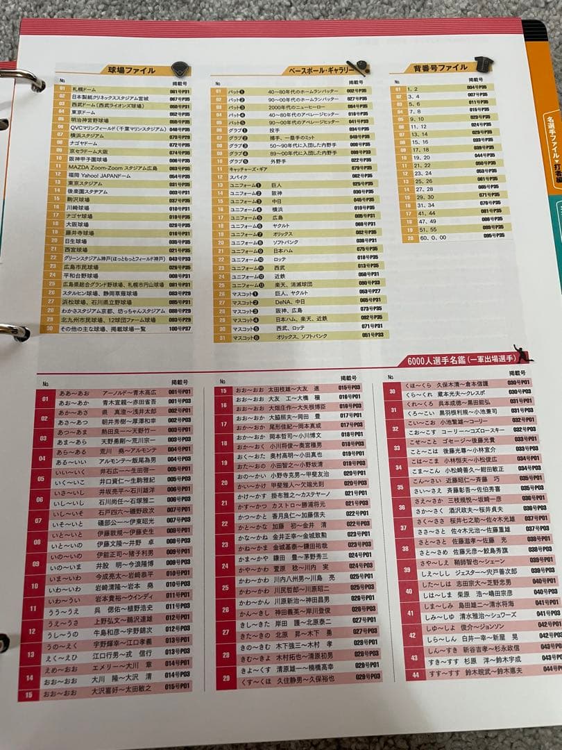 週刊プロ野球データファイル　創刊1号〜100号全巻