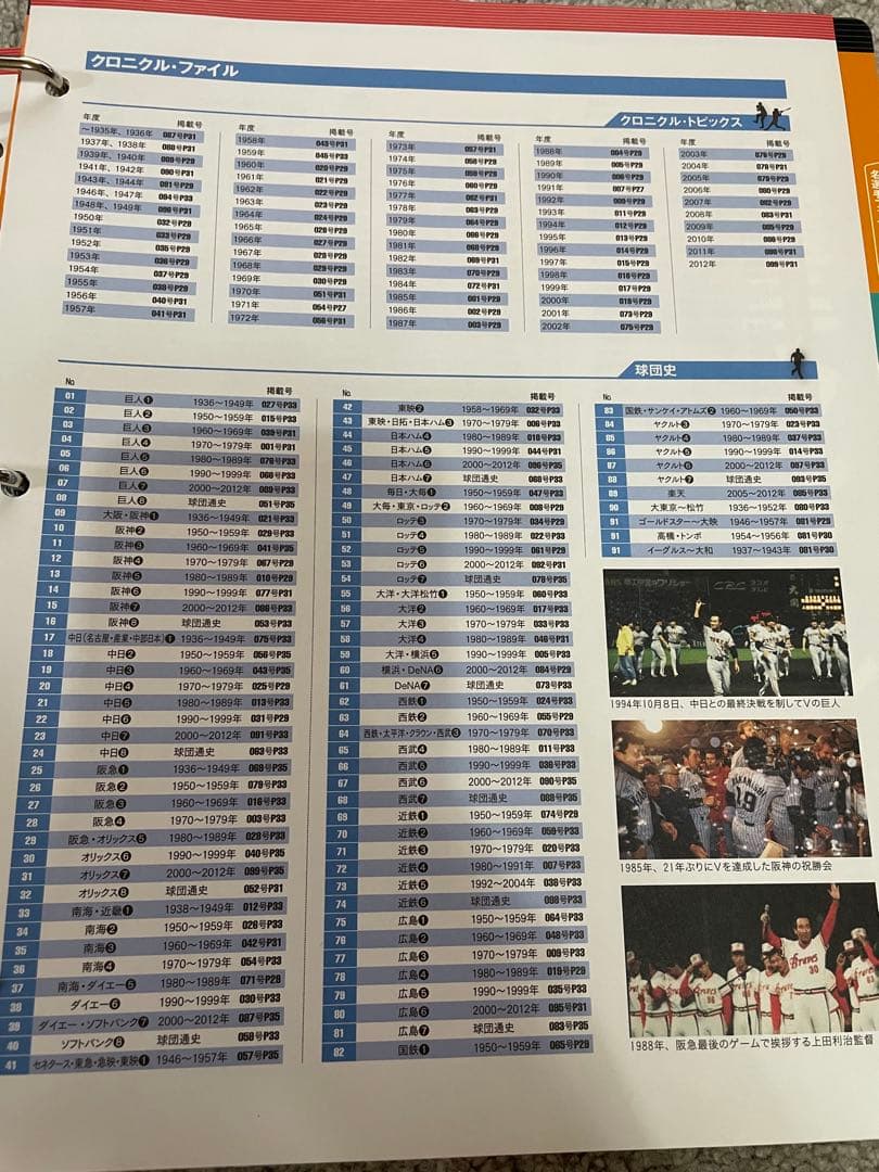 週刊プロ野球データファイル　創刊1号〜100号全巻