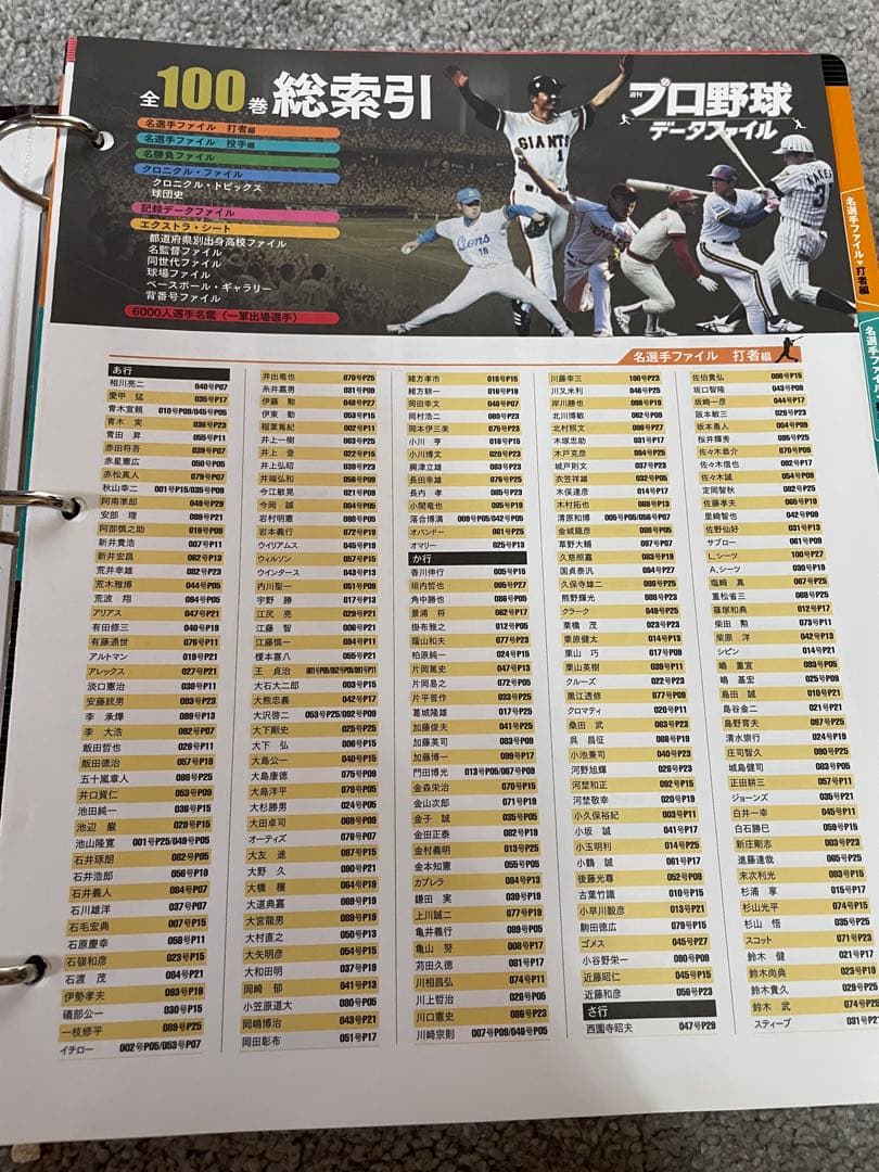 週刊プロ野球データファイル　創刊1号〜100号全巻