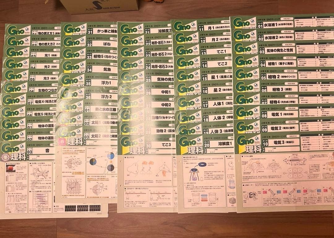 中学受験グノーブル5年 理科　テキスト1年分