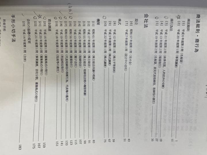 アガルート　司法試験　論文対策テキストセット全17冊