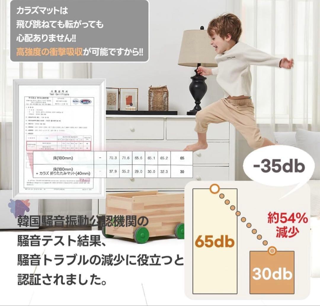 Caraz プレイマット4段120x160x4cm厚ベビーマットthesun抗菌