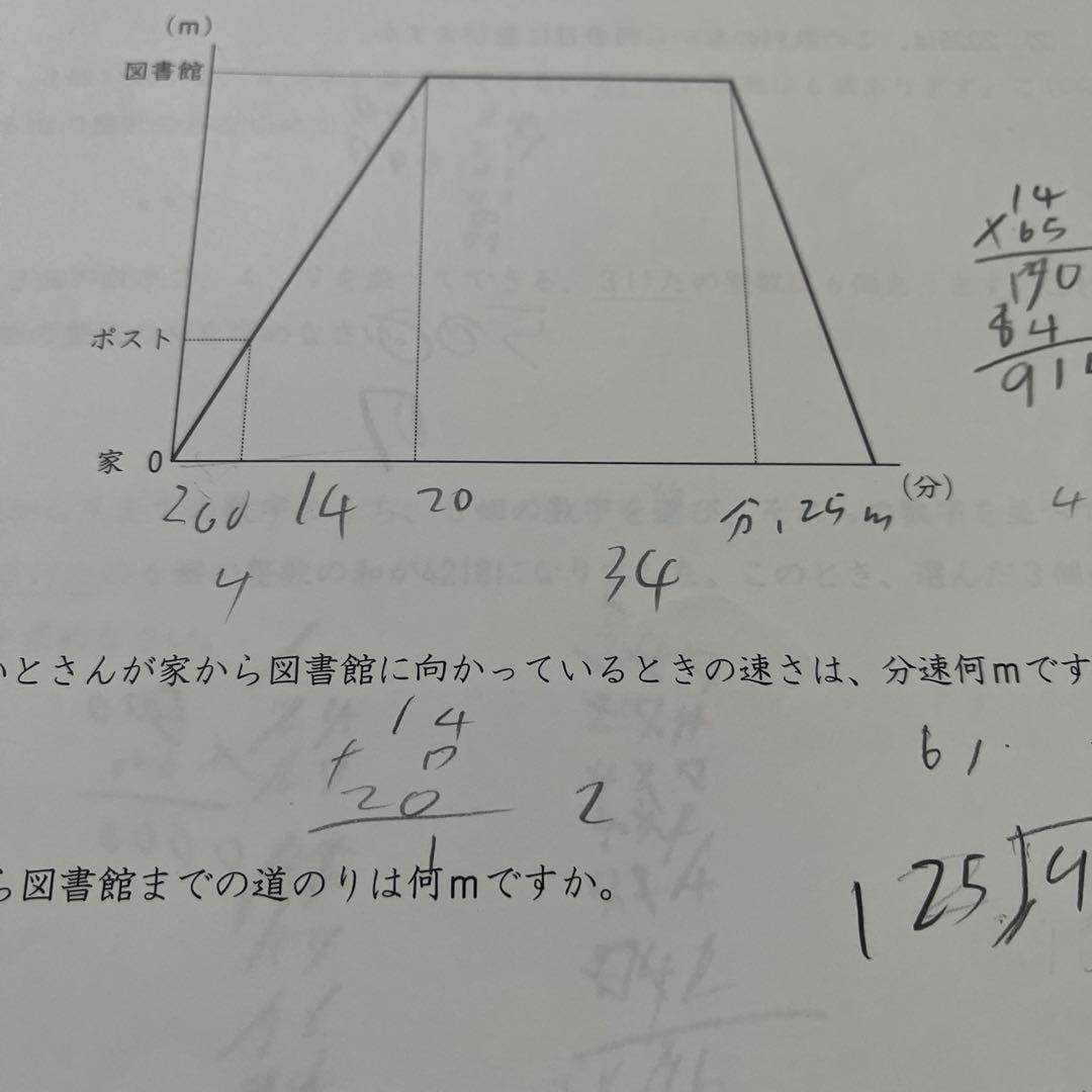 2025年 日能研 5年 全国公開模試(前期)【4科目】