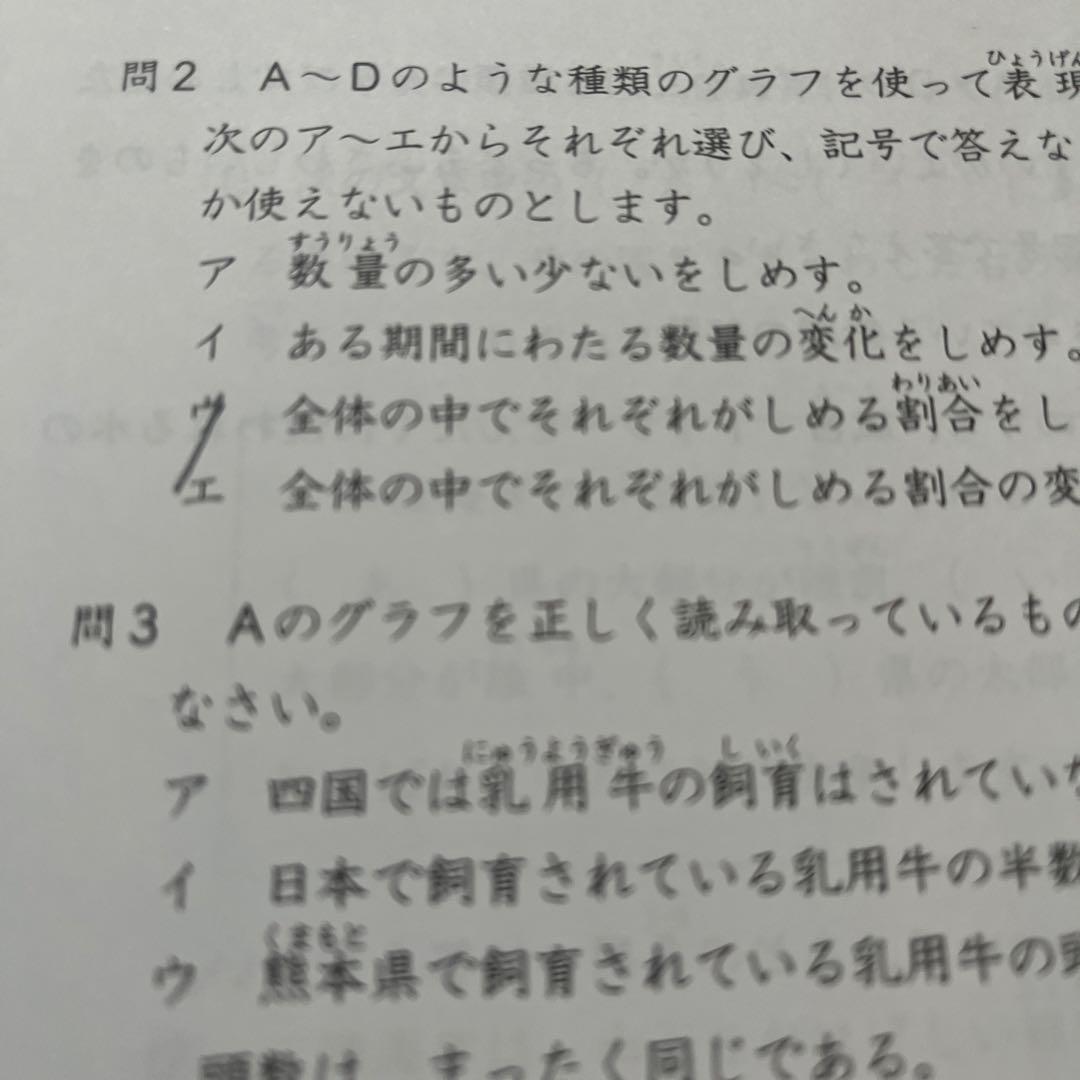 2025年 日能研 5年 全国公開模試(前期)【4科目】
