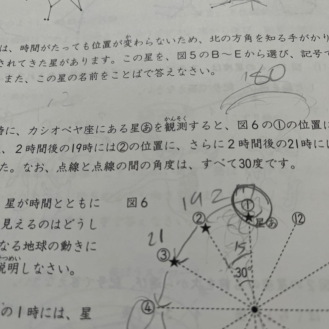 2025年 日能研 5年 全国公開模試(前期)【4科目】