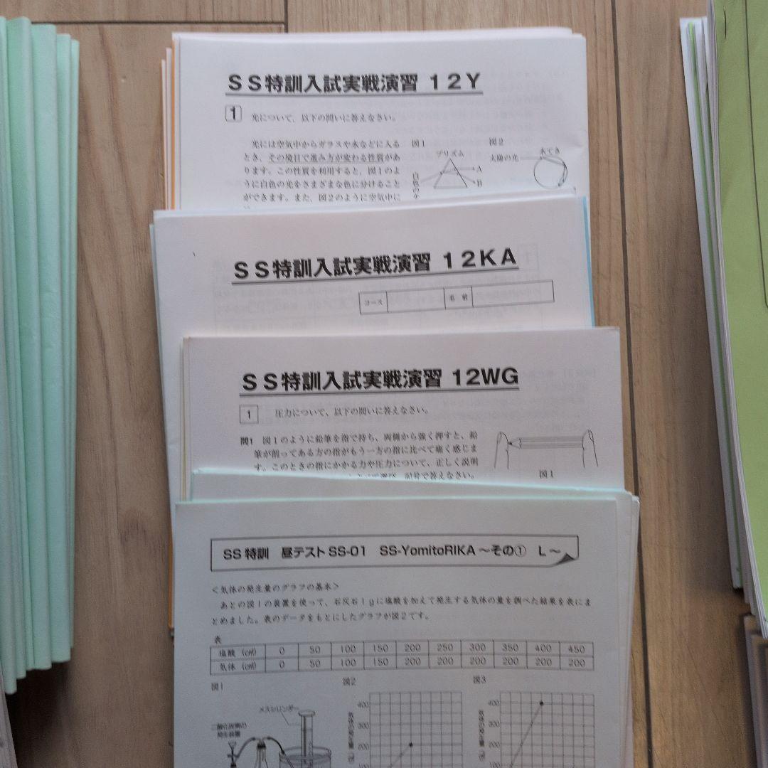 Sunday Sapix 2025年度 6年生 セット