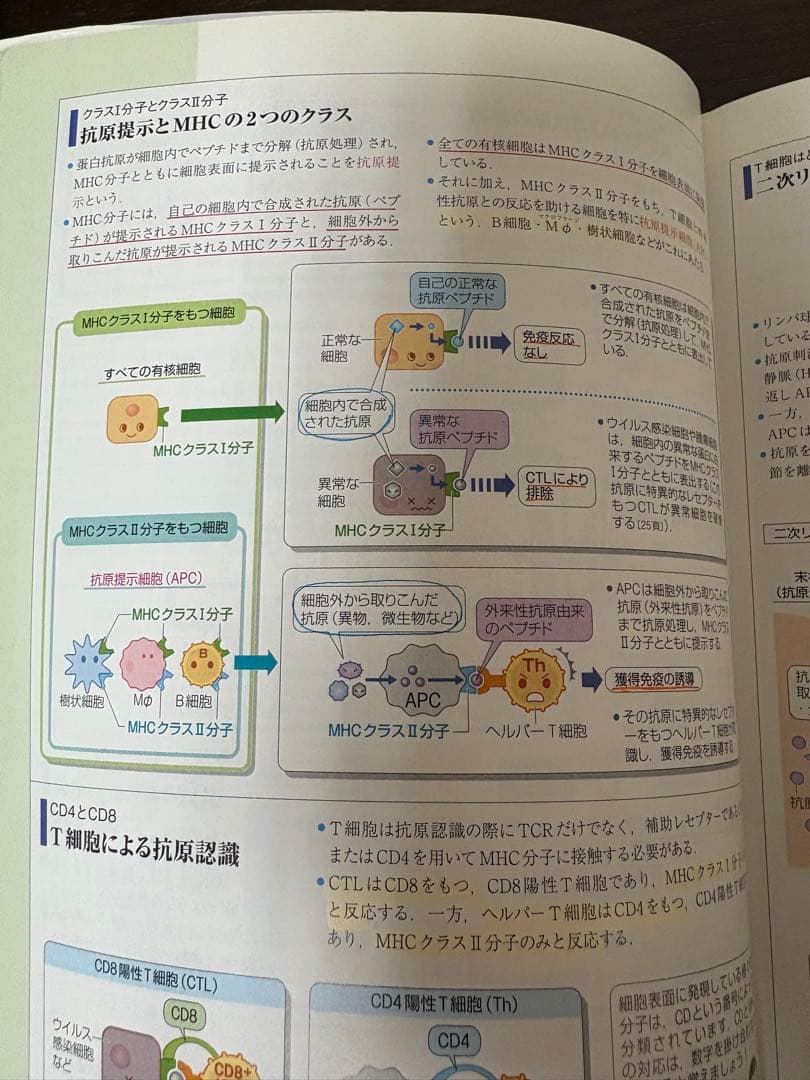 病気がみえる⭐️10冊セット⭐️送料込み