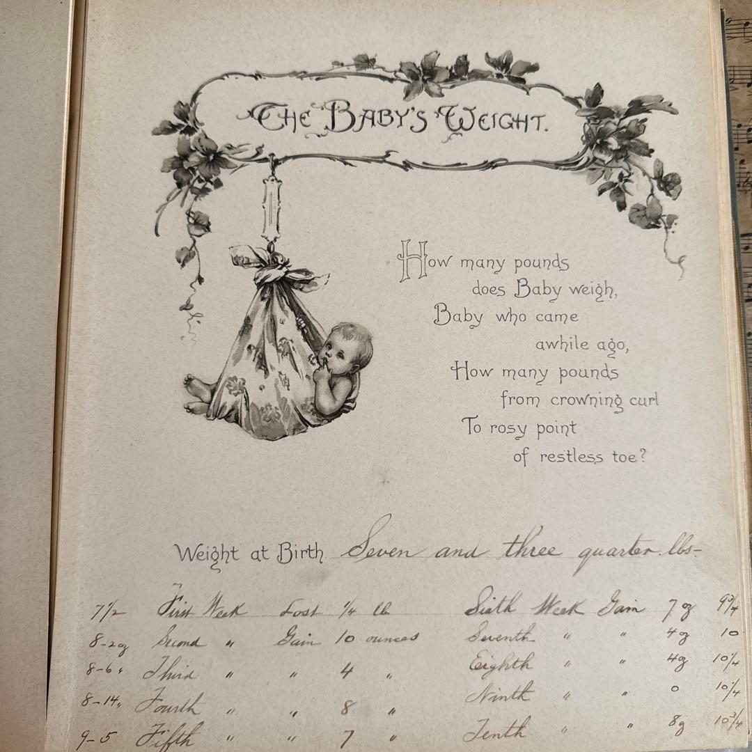 稀少1904年美しいアンティーク雑記帳ベビーアルバム洋書ジャンクジャーナル素材